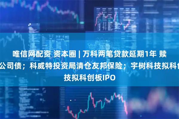 唯信网配资 资本圈 | 万科两笔贷款延期1年 赎回29亿公司债；科威特投资局清仓友邦保险；宇树科技拟科创板IPO